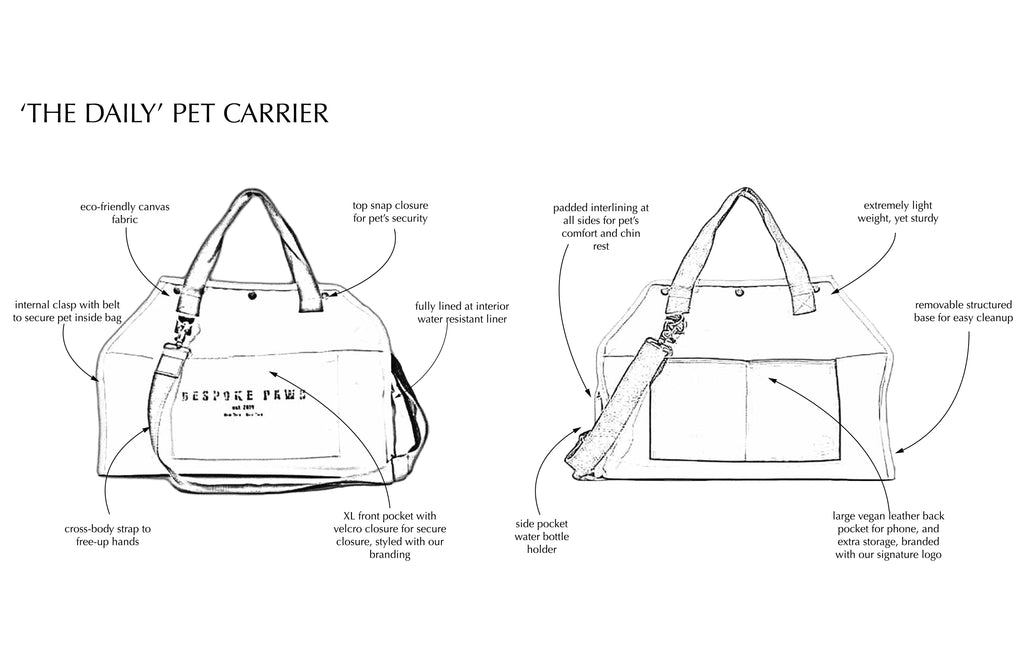 The Carry-On