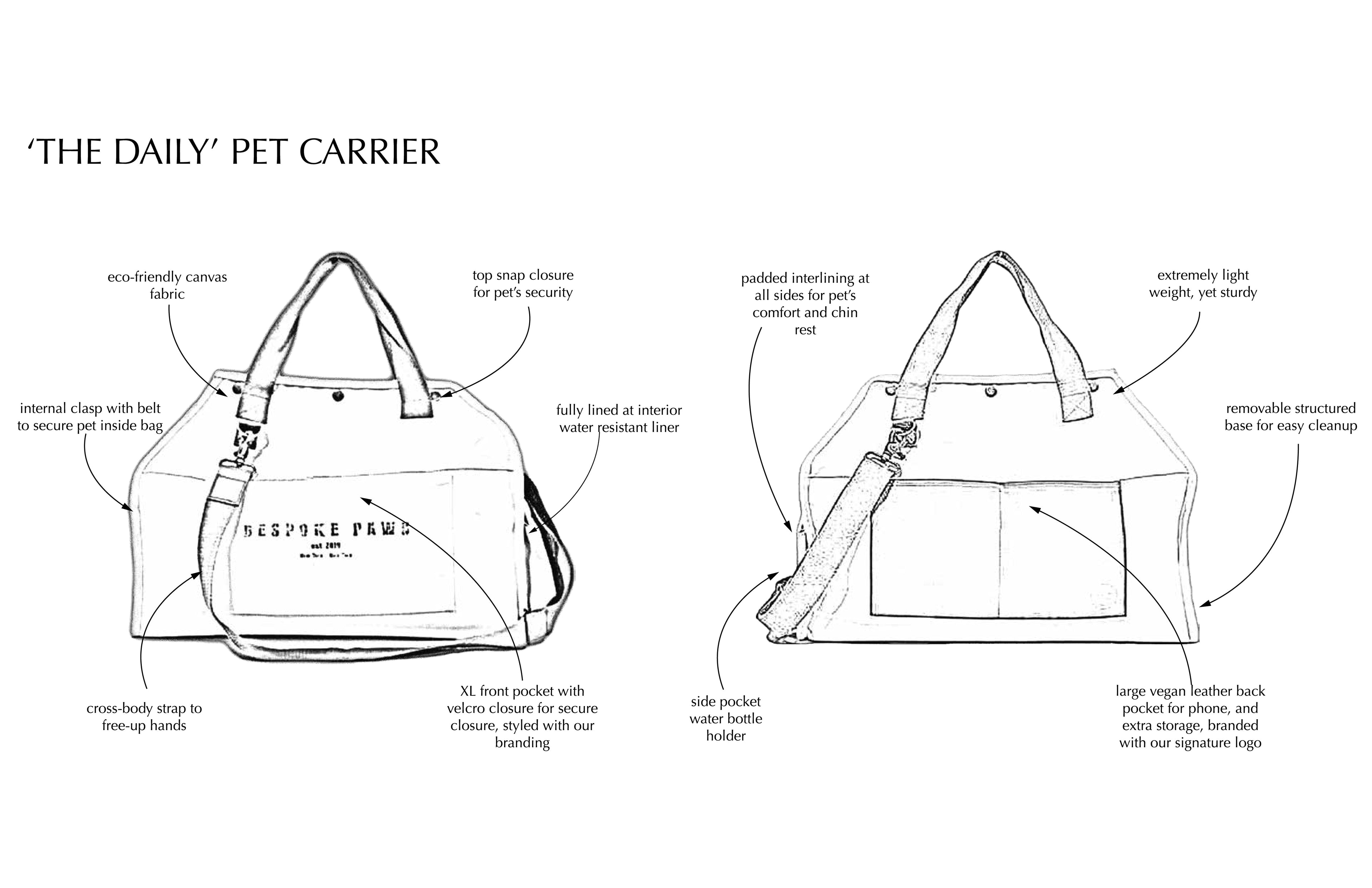 The Carry-On